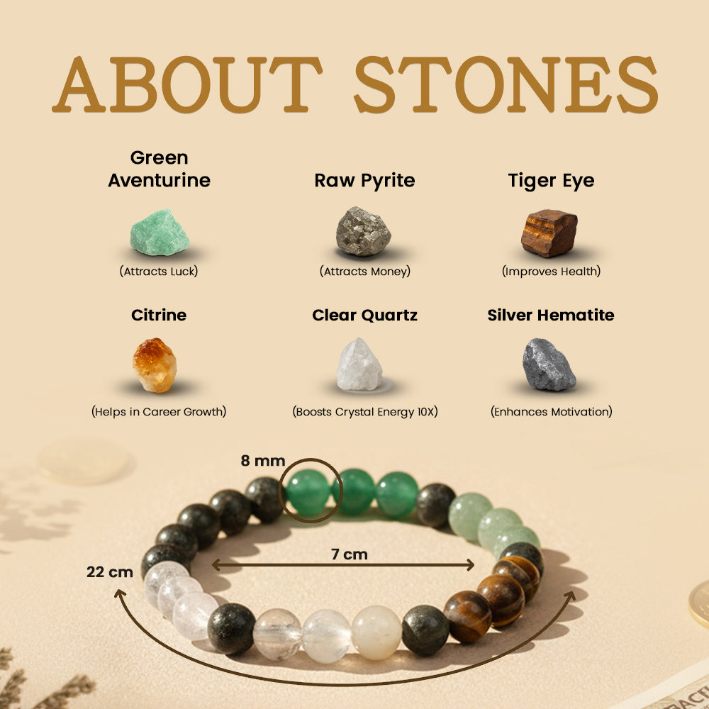 Dhan Yog™ Bracelet: Lab Certified, Customised & Energized Bracelet for Man & Women