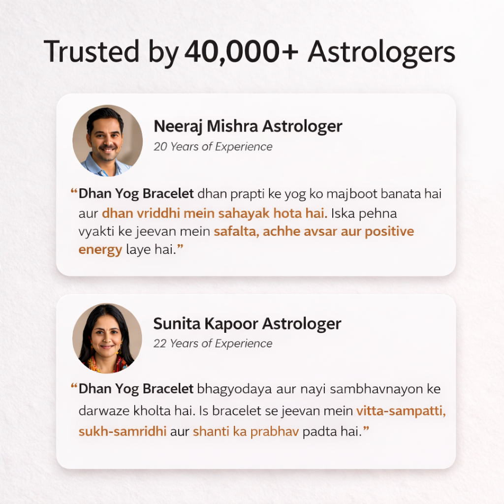Dhan Yog™ Bracelet: Lab Certified, Customised & Energized Bracelet for Man & Women