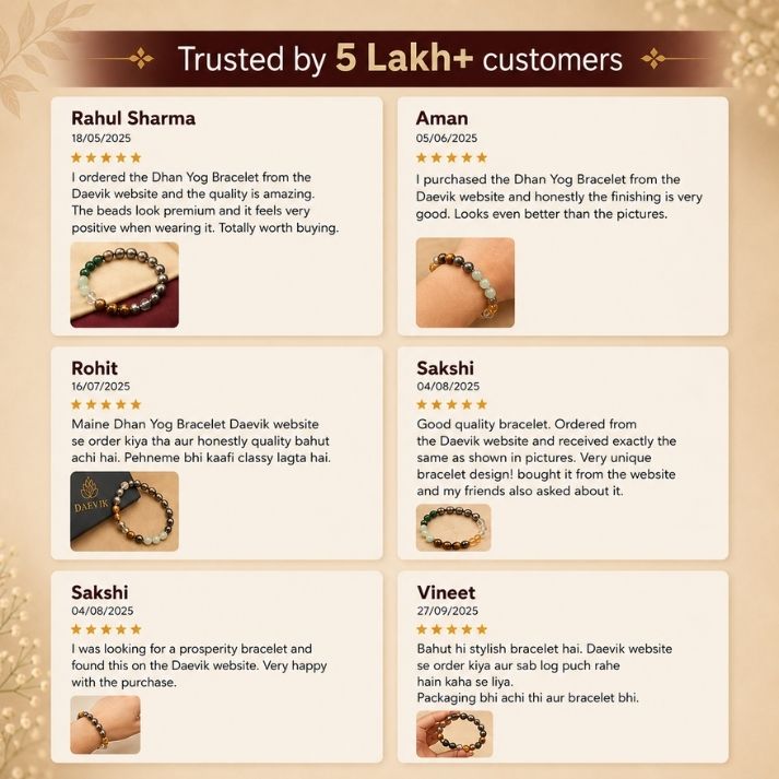 Dhan Yog™ Bracelet: Lab Certified, Customised & Energized Bracelet for Man & Women