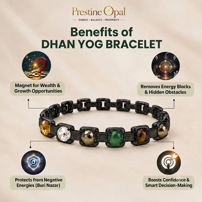 Rinmukteshwar Siddh Metal Dhan Yog™ Bracelet (Matte Black): Lab Certified, Customised & Energized Bracelet for Man & Women