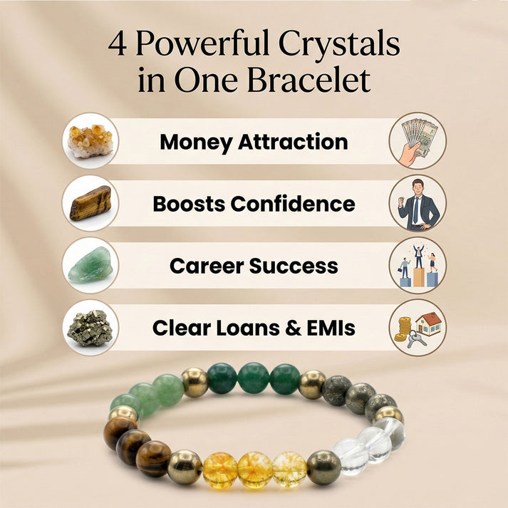 Dhan Yog™ Bracelet: Lab Certified, Customised & Energized Bracelet for Man & Women