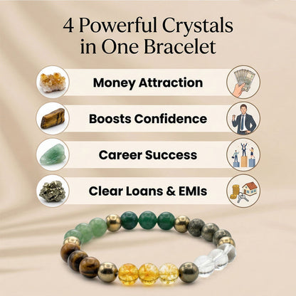 Dhan Yog™ Bracelet: Lab Certified, Customised & Energized Bracelet for Man & Women