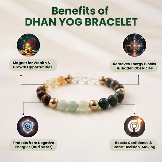 Dhan Yog™ Bracelet: Lab Certified, Customised & Energized Bracelet for Man & Women
