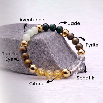 Dhan Yog™ Bracelet: Lab Certified, Customised & Energized Bracelet for Man & Women