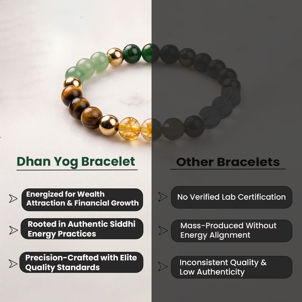 Dhan Yog™ Bracelet: Lab Certified, Customised & Energized Bracelet for Man & Women